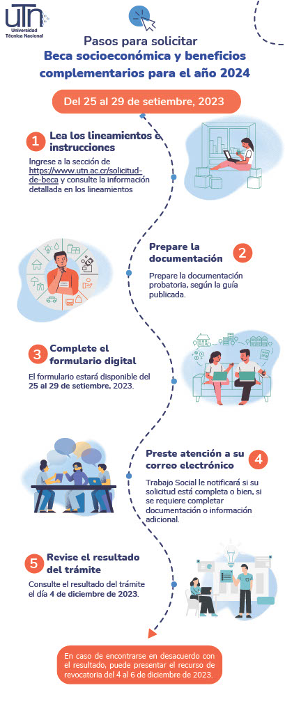 infografía becas